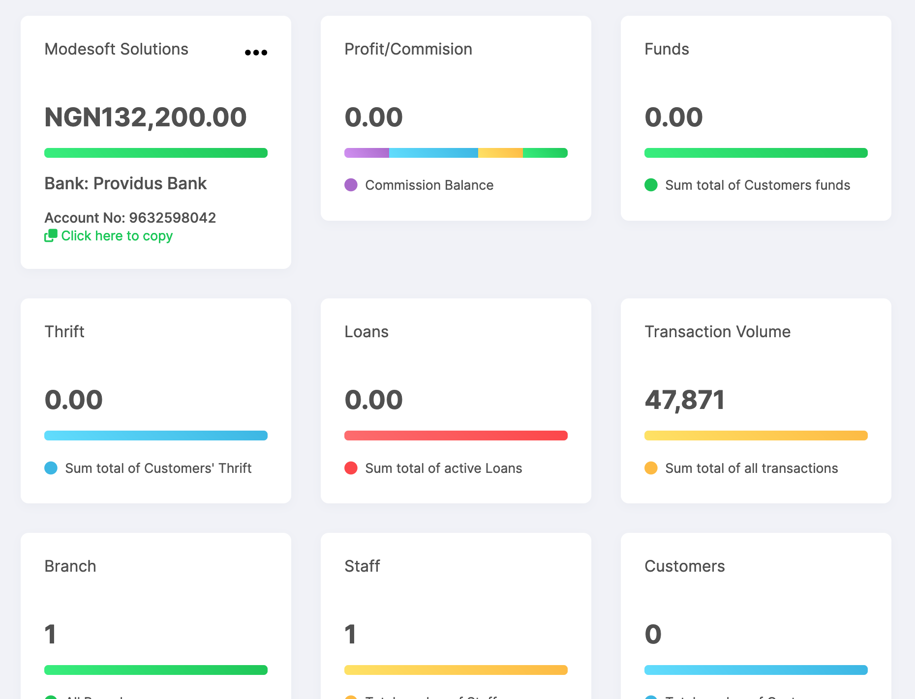 Softpayment dashboard